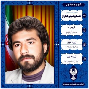 عسگر رحیمی گباران