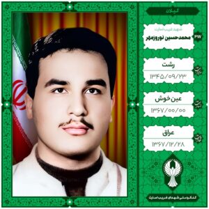 محمد حسین نوروزمهر