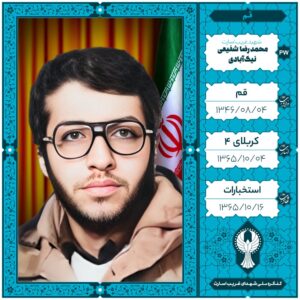 محمد رضا شفیعی نیک آبادی