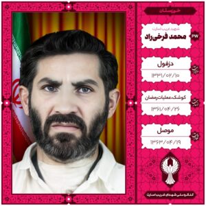 محمد فرخی راد