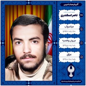 ناصر اسکندری