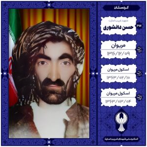 حسن دانشوری