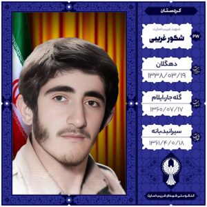شکور غریبی