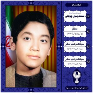 محمد رسول چوپانی